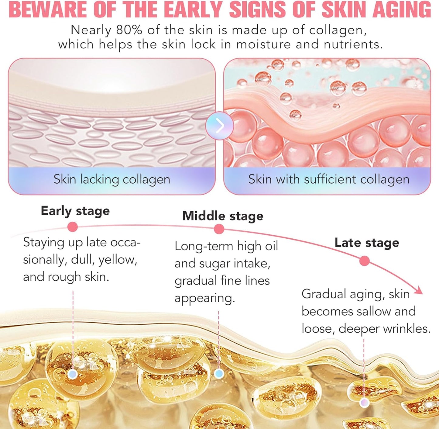 Gold Collagen Anti-Wrinkle Cream